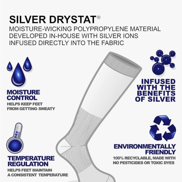 Compression socks 3XL. One NWT ONE PAIR WORN ONCE. - Picture 3 of 7